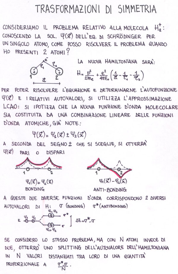 solid state physics 1